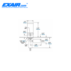 HZ4715SS-HazLoc-Cabinet-Cooler-System-Exair-viet-nam