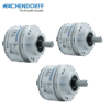 WDGI-58B-encoder-Wachendorff-viet-nam