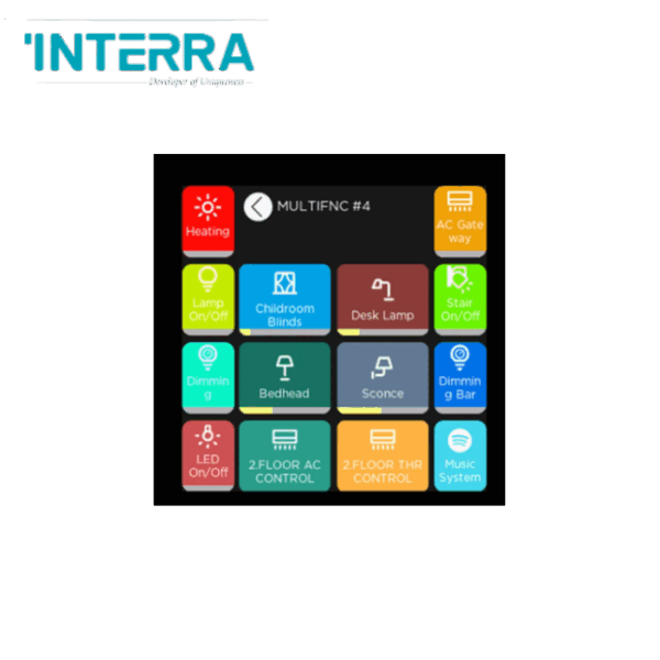 itr331-2001-ix3-4-touch-panel-INTERRA-viet-nam