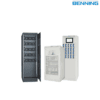 Điều áp sạc ắc quy 3PH 80–330VUL Benning
