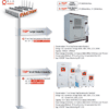 WESCO-TSP-Wesco-viet-nam